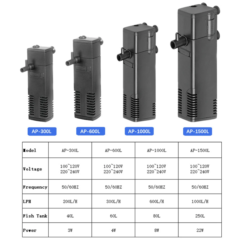 

1PC 3 in 1 Fish Tank Filter Pump 12V/24V 3W 200L/H Multifunction Submersible Pump Aquarium Filter Pump - EU Plug (220V 3W 200L/H