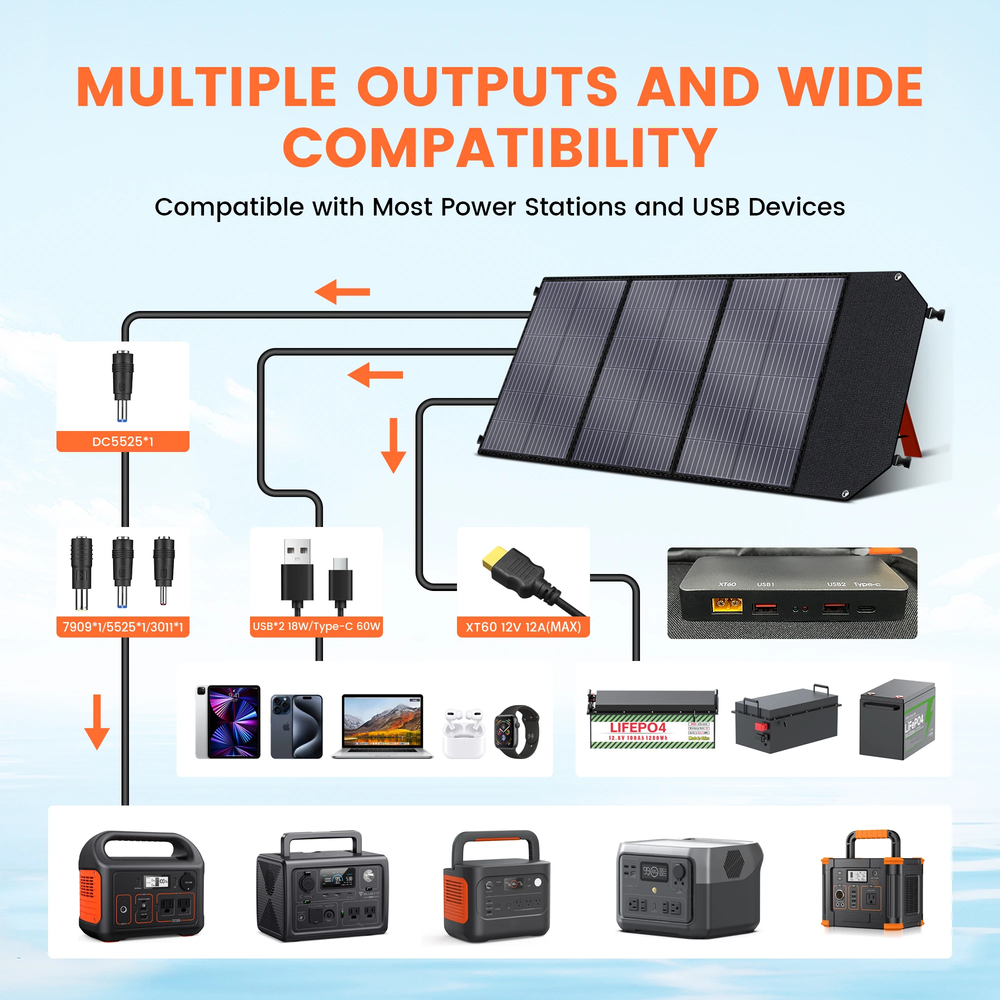 CTOLITY AP200L 192Wh محطة طاقة محمولة 100 واط مجموعة اللوحة الشمسية 200 واط مولد الطاقة الشمسية PowerBank في الهواء الطلق خلية شمسية قابلة للشحن