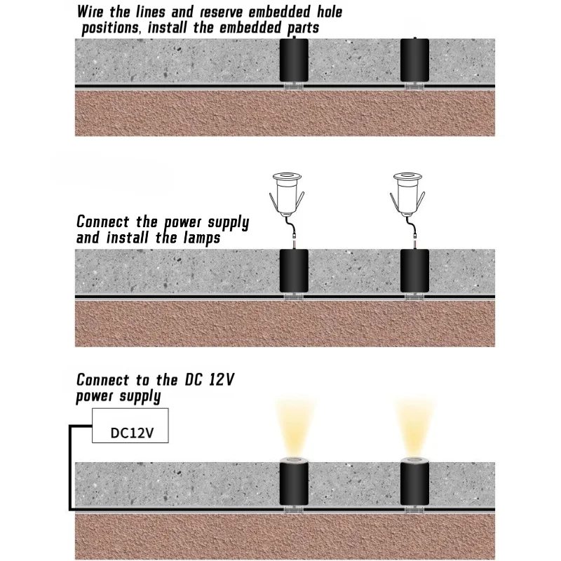LED ضوء تحت الأرض مصباح أرضي في الهواء الطلق الأرض حديقة مسار مربع دفن ساحة بقعة المشهد DC12V IP67