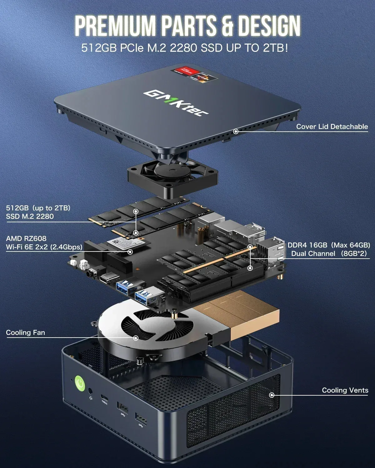 GMKtec M5 Plus Spec and Price: In-Depth Review & Real-User