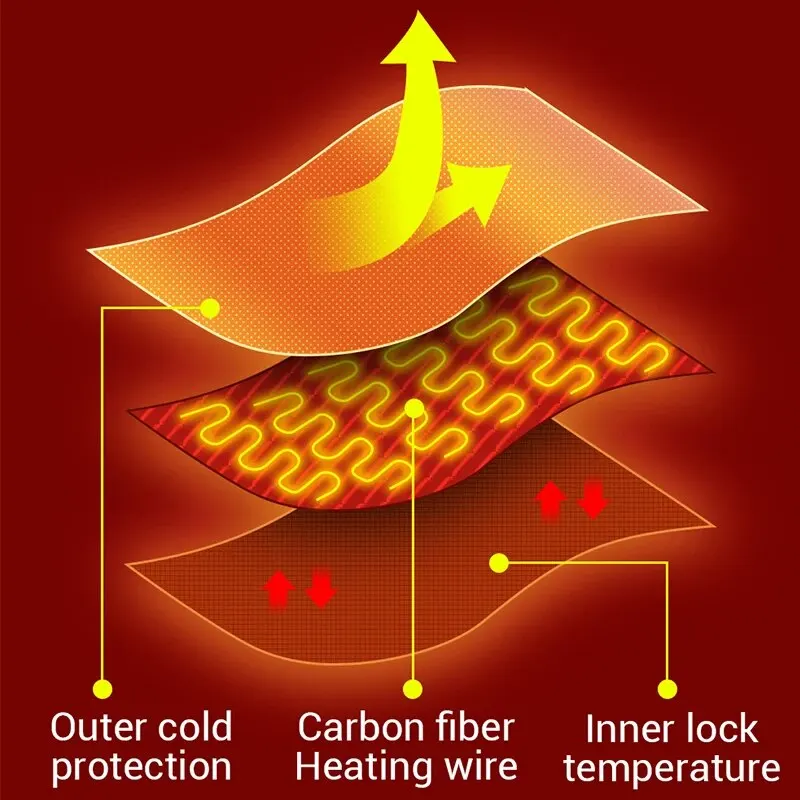 الشتاء 21 مناطق ساخنة سترة الرجال سترة ساخنة المرأة الكهربائية Usb سخان سترة جبلية رجل التزلج الحرارية سترة الجسم دفئا معطف