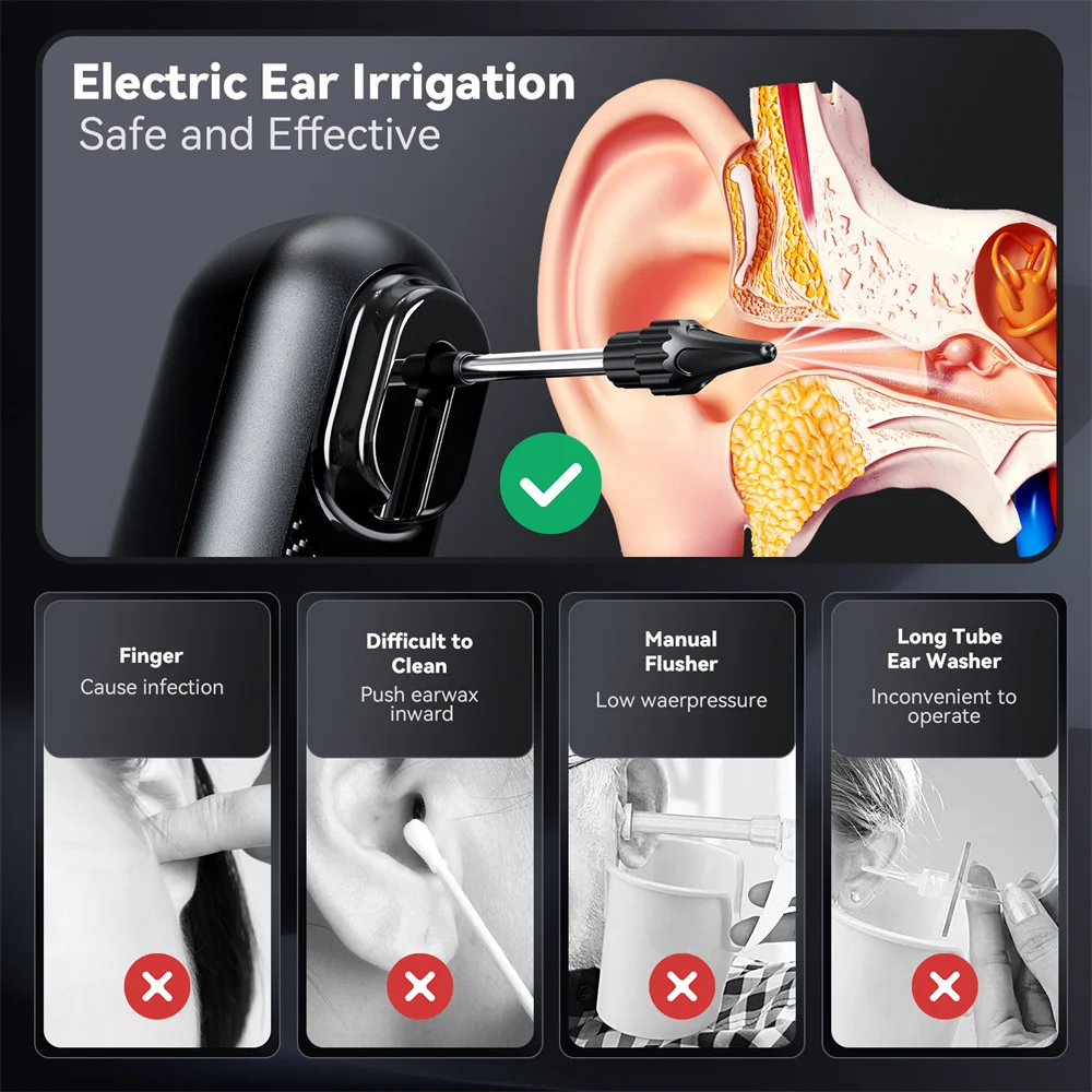 Ear Wax Removal Electric Ear Irrigation Flushing System Water Powered Ear Cleaner with 4 Pressure Modes Safe Effective Ear Clean