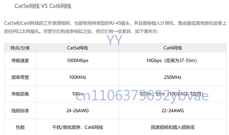 

Адаптер сетевого порта MSDD08, сетевой кабель, док-головка, гнездовой разъем, USB-интерфейс, установка металлической экранирующей панели