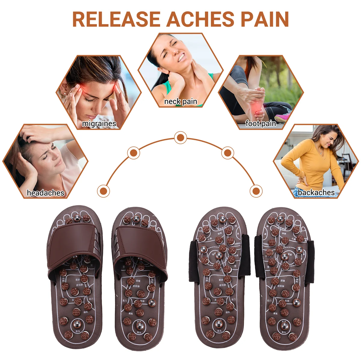 Hot Deal Acupressure นวดเท้านวดรองเท้าแตะรองเท้านวดกดจุดรองเท้าแตะบรรเทา Plantar Fasciitis โรคข้ออักเสบสําหรับผู้ชายผู้หญิง M