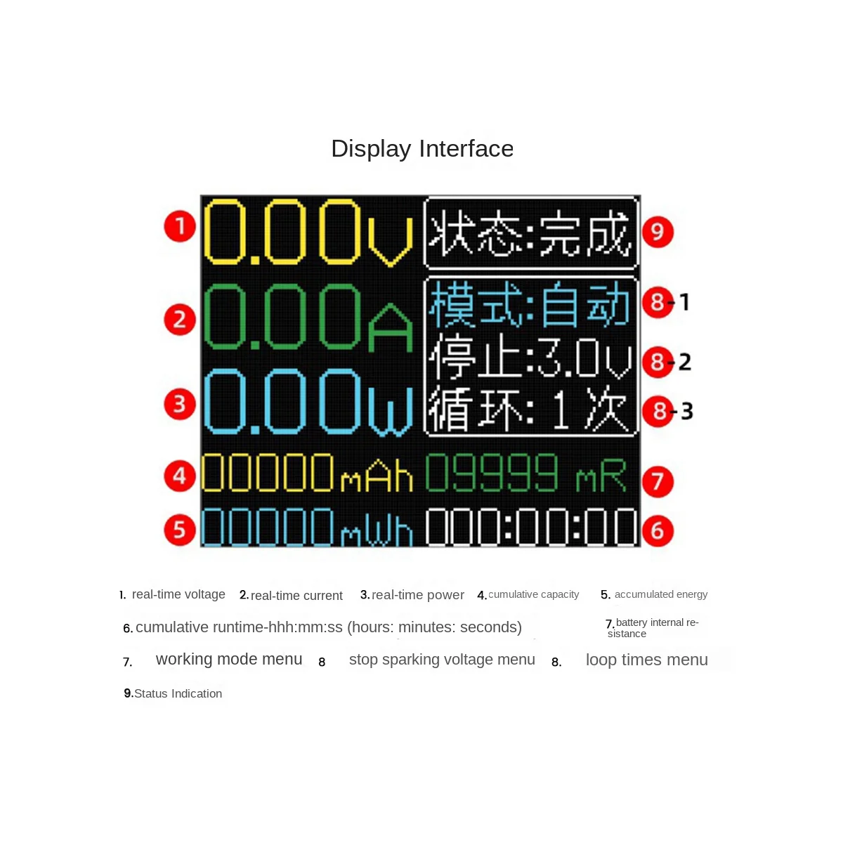 18650 Lithium Battery Capacity Tester Module MAh MWh Type C Digital Battery Power Detector Module 18650 Battery Tester
