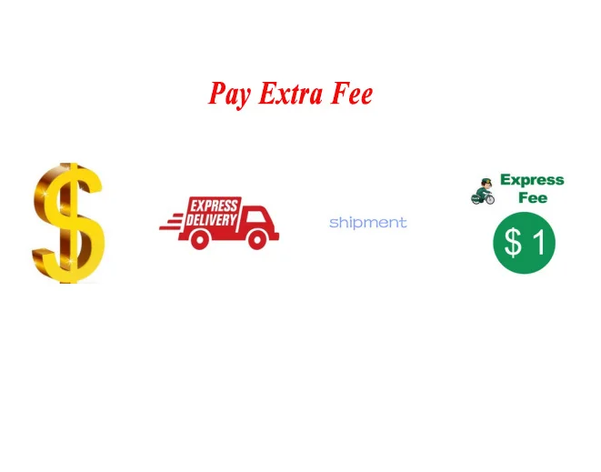 

extra fee For Customer to Pay Extra Fee and Payment Refund