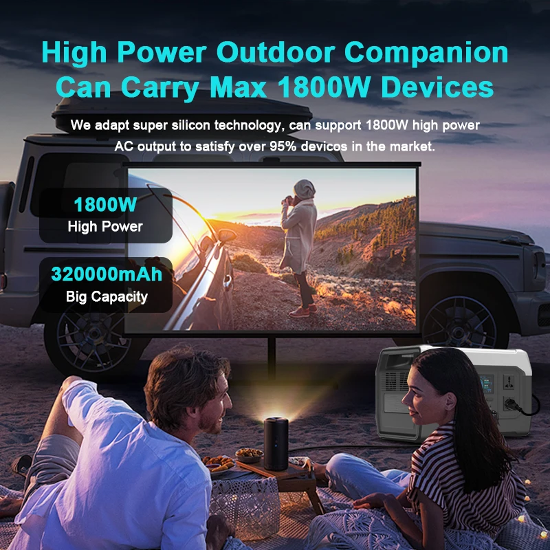 XP1000 1024Wh 220V 1800W(110V 1600W) محطة طاقة محمولة، بطارية Lifepo4، وظيفة UPS، لوحة شمسية قابلة للطي 400W 200W #4