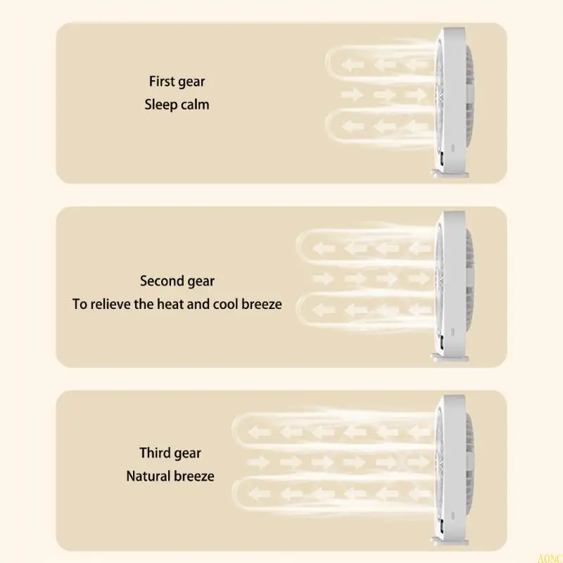 Энергоэффективный настольный вентилятор A0NC с аккумуляторной батареей для внутреннего и наружного использования