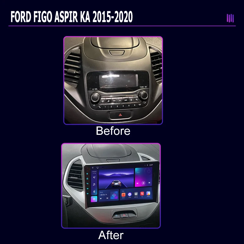 roadivox Android car radio for FORD FIGO ASPIR KA 2015-2020 GPS Navigation video stereo Multimedia Player tape recorder carplay