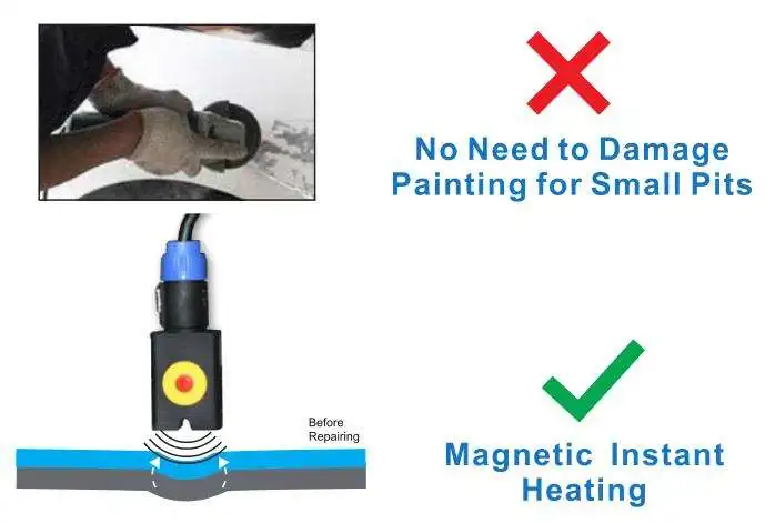 Reparatur instrument für elektro magnetische Dellen, Reparatur instrument für elektro magnetische Induktion dellen für Auto induktion heizungen, entfernen