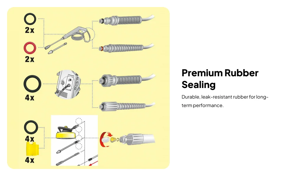 Washer Seal Ring Hi…