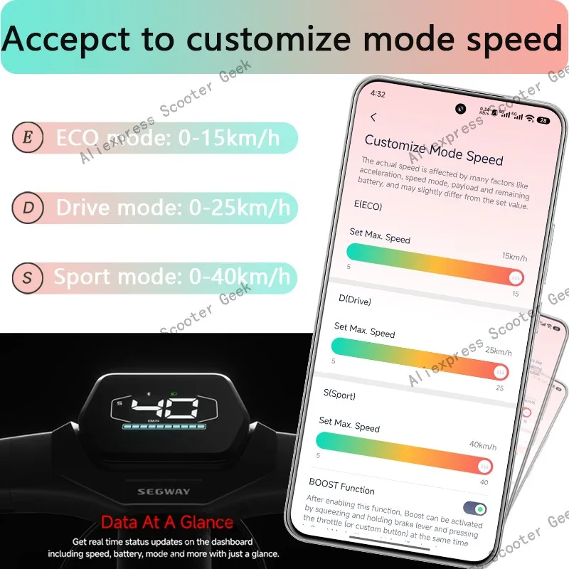 

ZT3 PRO 40km/h VCU Display Dashboard For Ninebot by Segway ZT3 PRO E D Electric Scooter Master Control Controller Parts