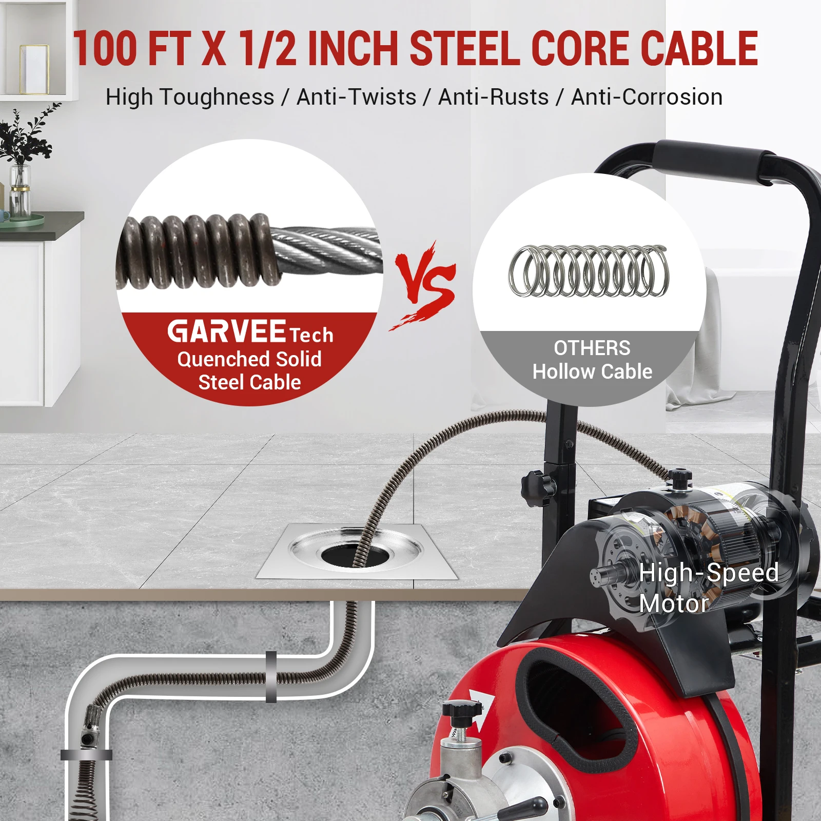 Mesin Pembersih Saluran Air El - Power Tools Professional ulasan dan harga