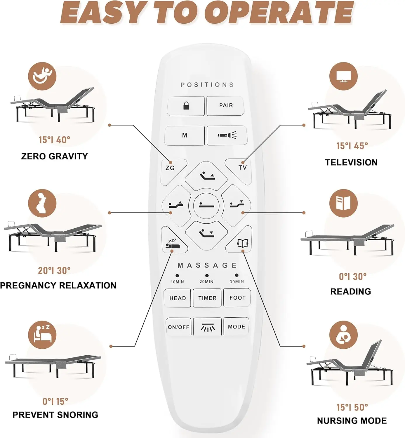 Adjustable Bed Frame Queen,Adjustable Bed Base with Massage,Zero Gravity Electric Bed with Wireless Remote,Head and Foot Incline image 6