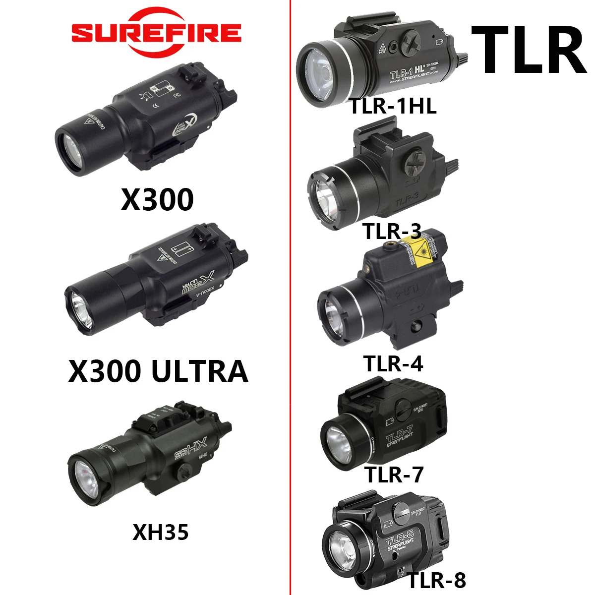 التكتيكية Surefire X300 الترا XH35 الأسلحة مسدس بندقية مصباح يدوي TLR TLR-1HL TLR-3 TLR-4 TLR-7 TLR-8 الادسنس الأسلحة كشاف ضوء