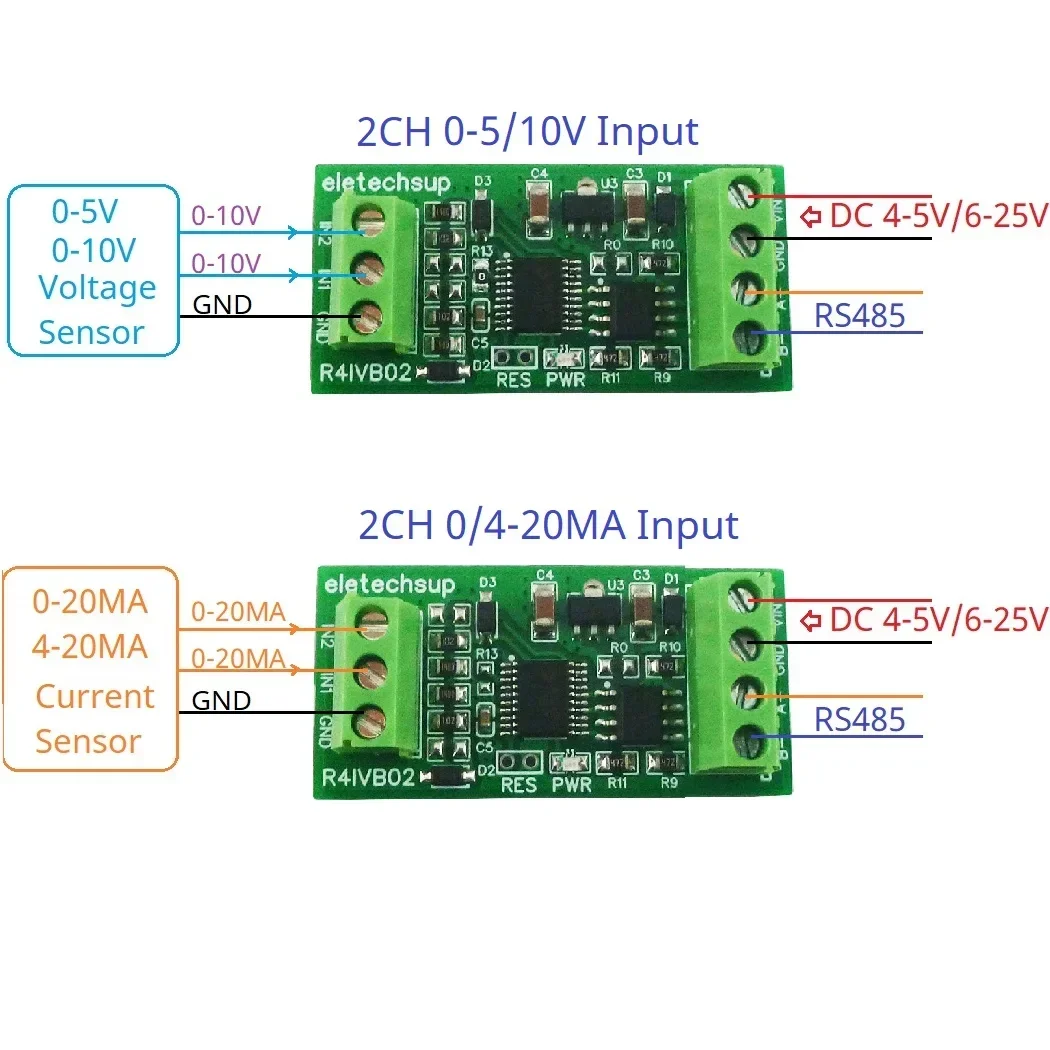 2ch Highly Integrated (12Bit ADC/Operational Amplifier/Voltage Reference) 4-20MA 0-5V 10V RS485 Modbus Collector Module