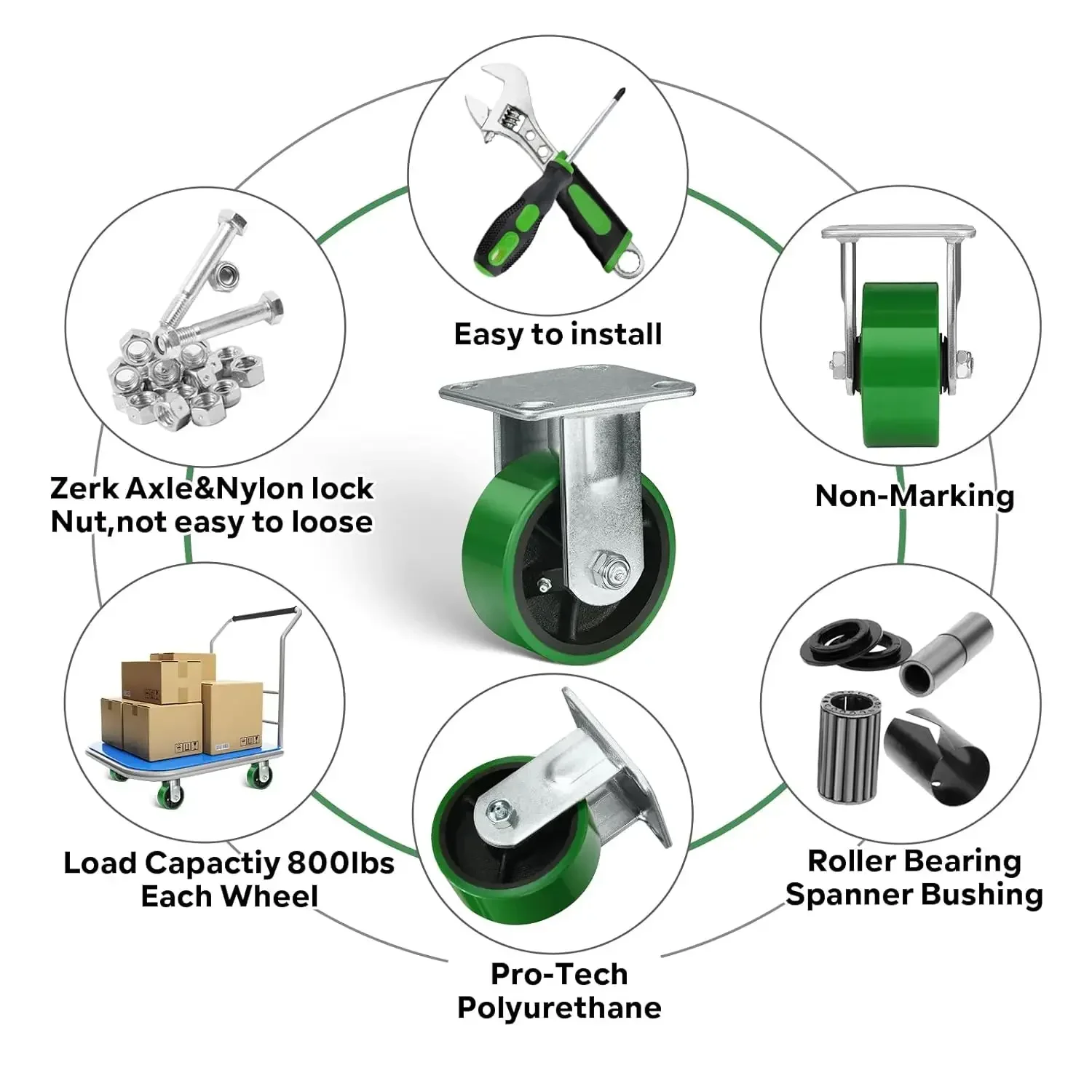 Set of 4, Heavy Duty Casters, Polyurethane Industrial Casters with Load 3200lbs Capacity (2 Swivel & 2 Rigid)