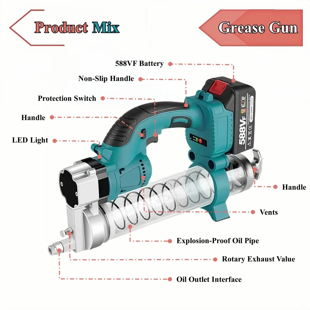 Thumbnail 3 - #3 Grease Guns List of Top Picks