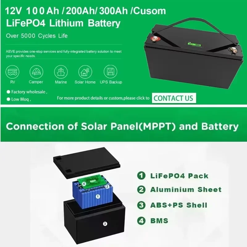 12.8V 100Ah LiFePO4 Battery Pack Class A 5000+ Cycle Build-in 150A BMS 12V Waterproof for Solar RV Camper Yacht Inverter Engine