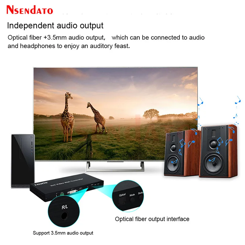 Controlador de pared de vídeo HDMI TV 3x3 2x2 2x3 3x2 2x4 4x2 5x1 6x1 9 pantalla de vídeo HDMI TV procesador de costura de pared de vídeo empalmador