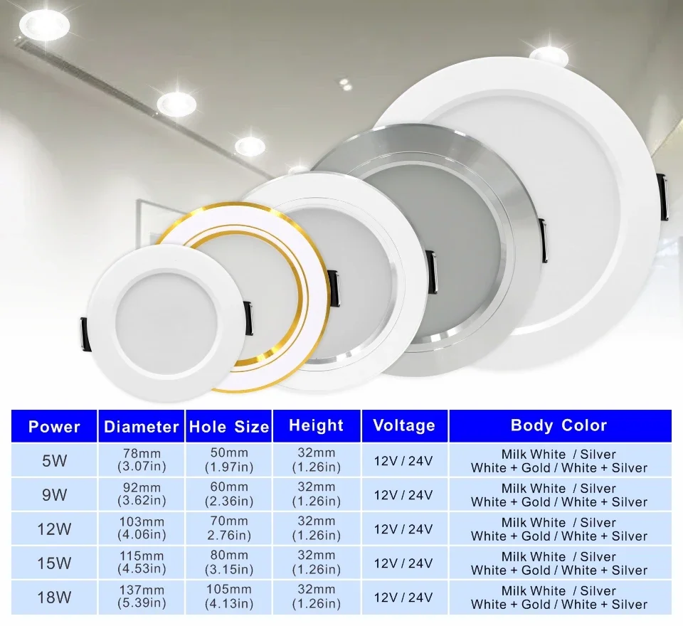 10pcs/lot DC 12V 24V Led Downlight 5W 9W 12W 15W 18W Recessed Ceiling Light 3/4/5 inch Round Panel Down Light Spotlight