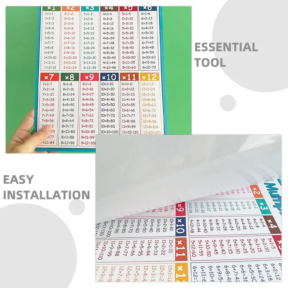 4 Pcs Various Math Formula Table Preschool Multiplication Tables Kids Coated Paper Alphabet Poster
