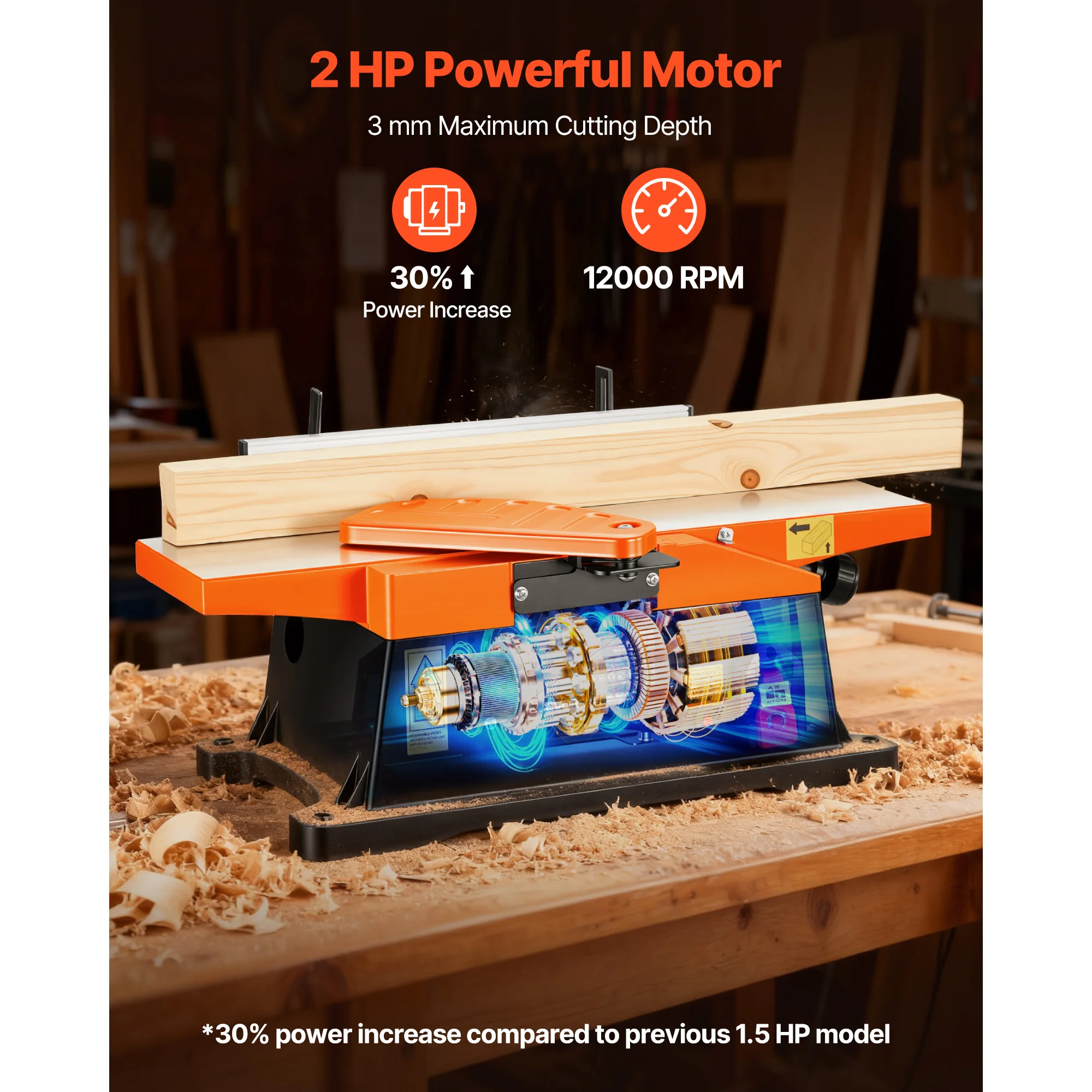 SucceBuy 6インチ 2HP 12000 RPM ベン - Woodworking Jointer のレビューと価格