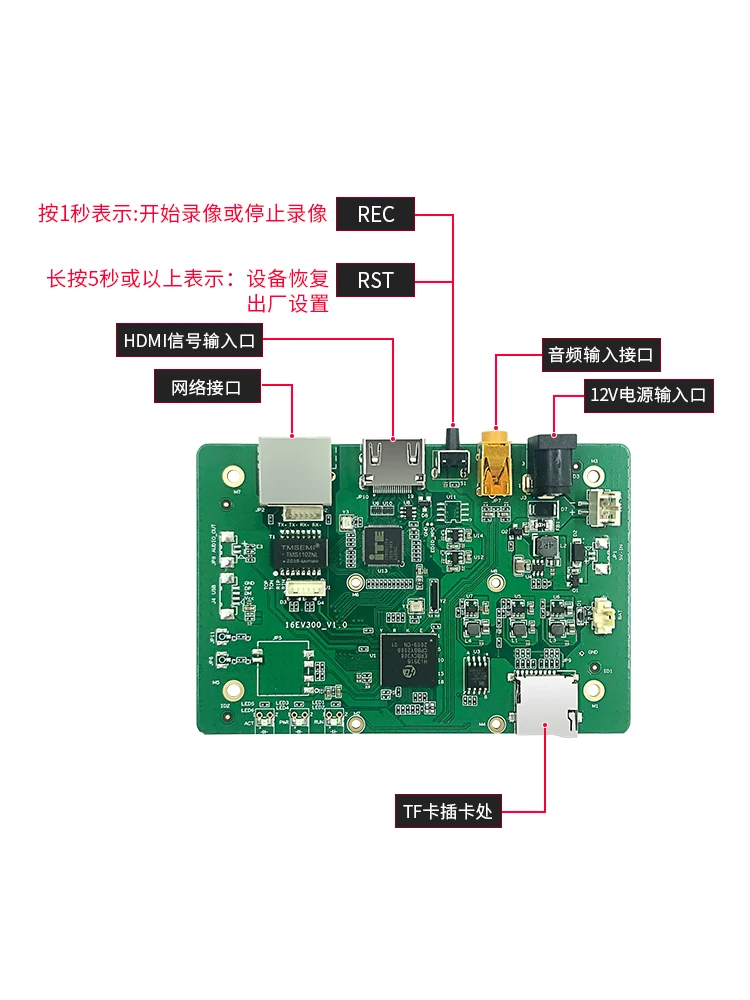HDMI Video Streaming Encoder/Board HD Streaming Device Computer Monitoring Screen Recording NVR Storage TF Card Recording