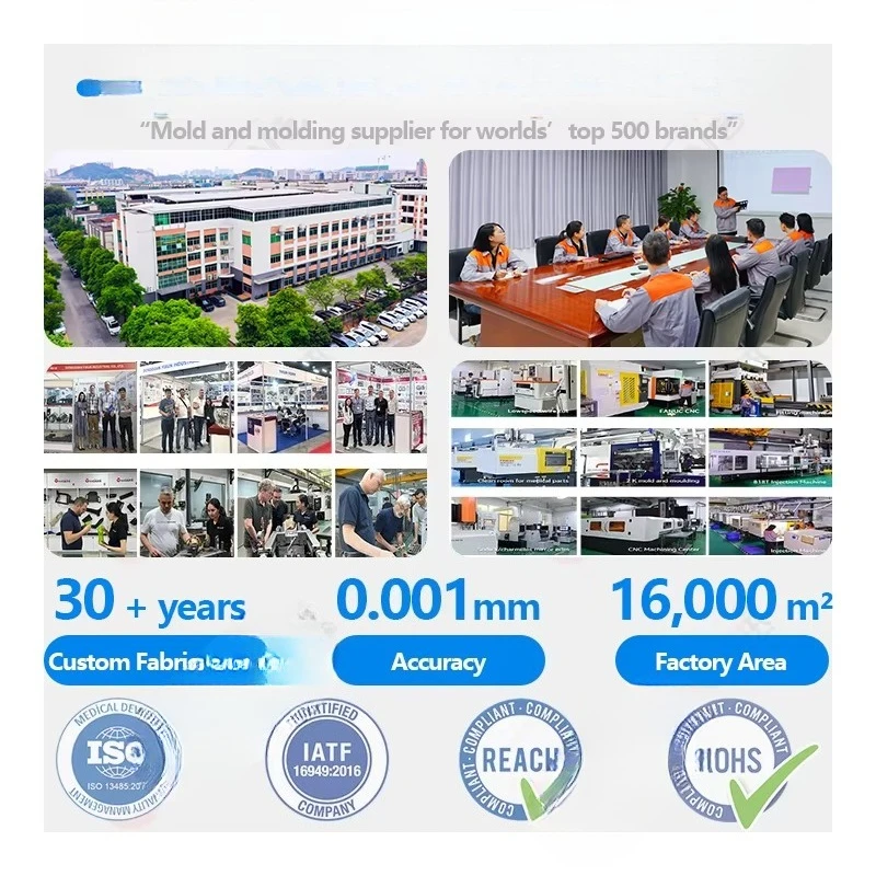 Power Led Panel Optical Lenses With PMMA or PC  Tooling Maker Optical Lens Manufacturers Molds Moulds