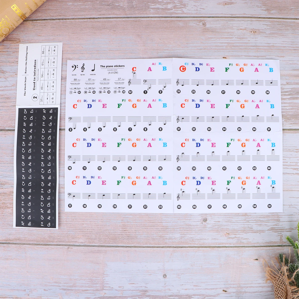 

1 Pack 88 Key Electronic Organ Stickers Piano Keyboard Markers Colorful Letter Note Pasters for Home Shop