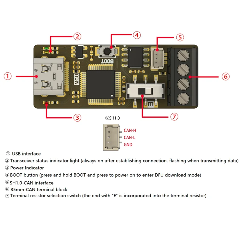 Prachtige USB naar CAN-module CAN-bus-foutopsporingstool TYPE-C voor Linux Win 10 11 foutopsporingssoftwarecommunicatie
