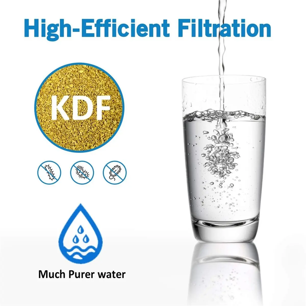 Eco-friendly 2pcs RV Inline Water Filter with Flexible Hose Protector,Reduces Chlorine, , Odor for RVs and , Drinking