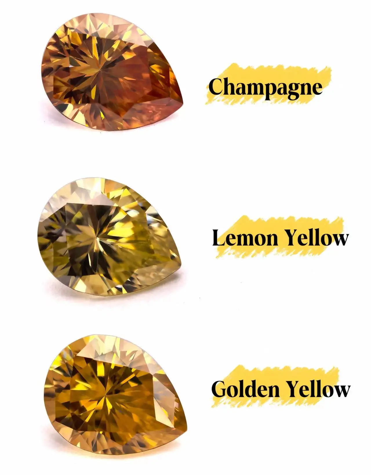 

Golden Yellow Lemon Yellow Champagne Moissanite Stone Pear Cut GRA Certified Moissanite Diamond Pass Diamond Tested