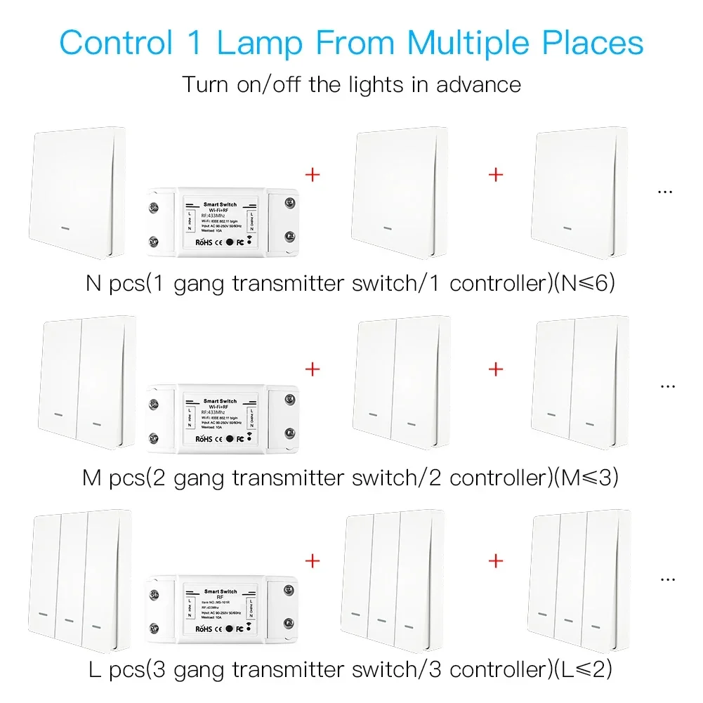 MOES New RF433 WiFi Wireless Remote Control Smart Switch Wall Panel Transmitter Smart Life/Tuya APP Works With Alexa Google Home