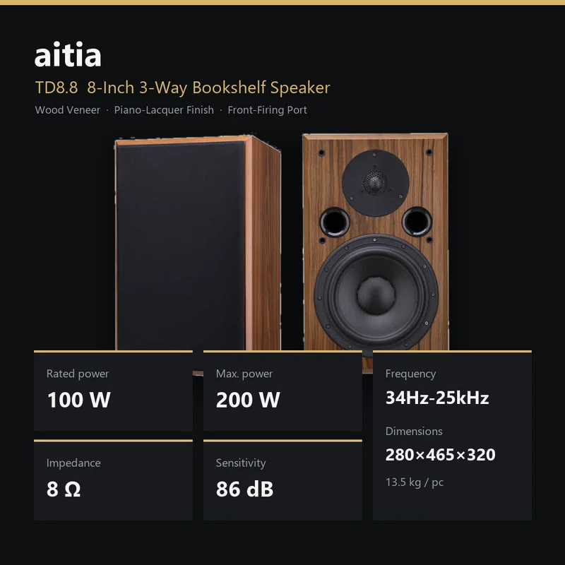 aitia TD8.8 — 8