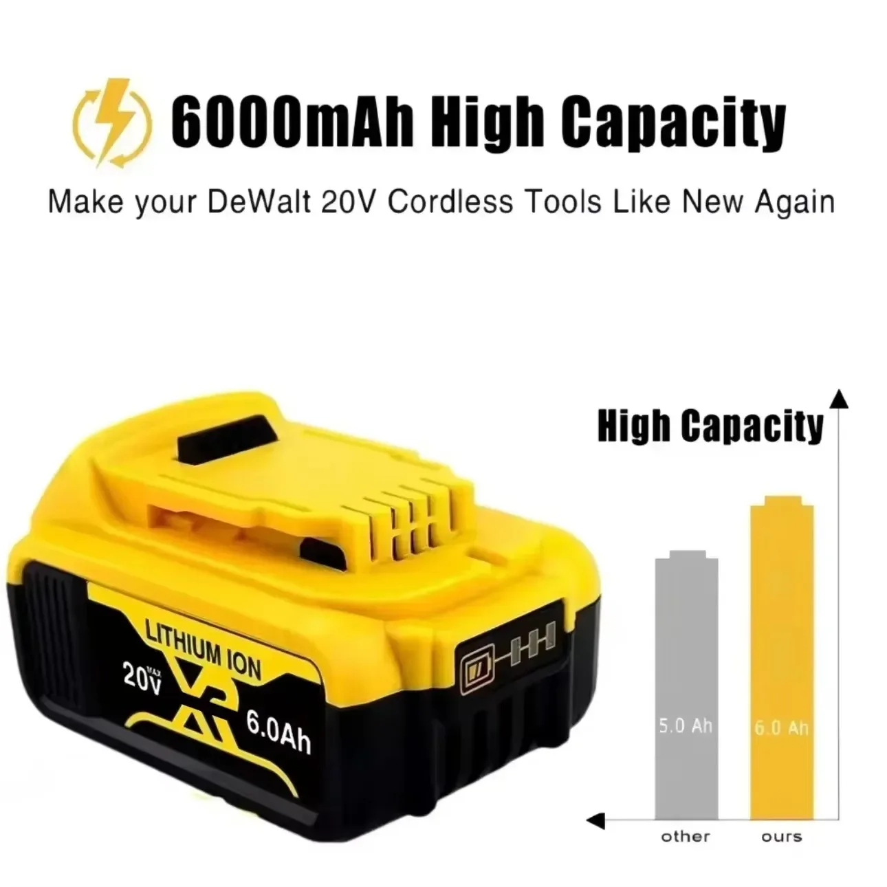 New Original 6.0/8.0Ah For DeWalt 20V max Tool Battery Compatible with DCB184 DCB181 DCB182 DCB200 DCB206 Replacement Battery