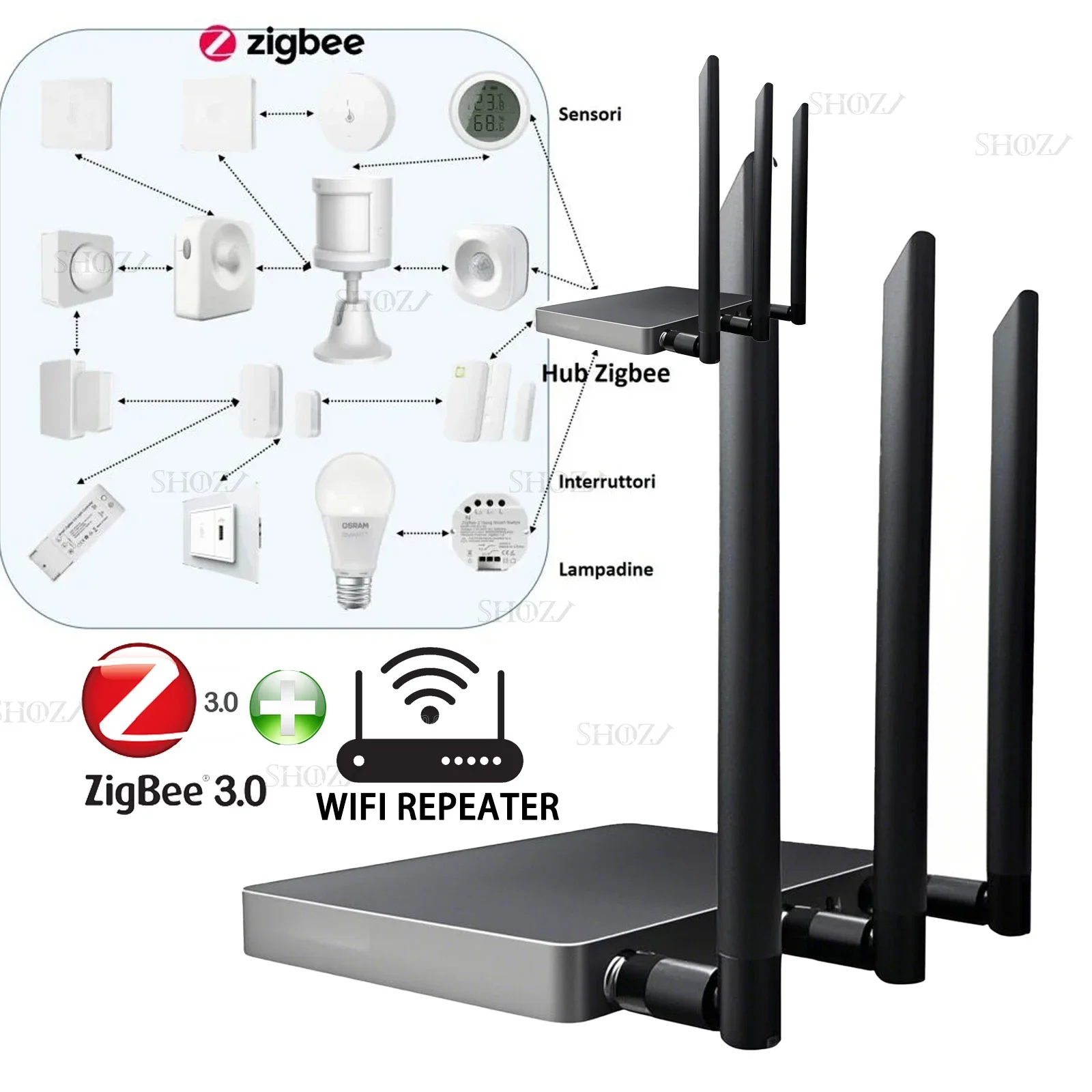 Thumbnail 2 - #4 Latest Home Automation Systems Offers