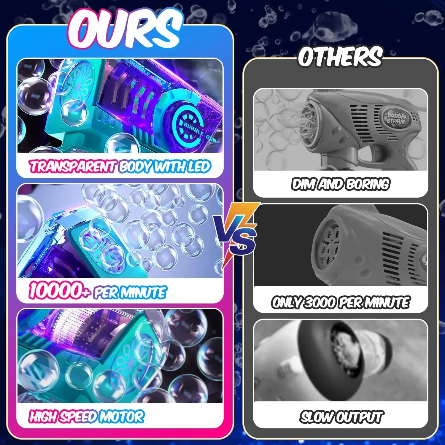 Pistola de bolhas elétrica com 12 buracos, soprador automático completo, brinquedos, máquina de sabão com luz, portátil, fabricante de bolhas, jogo ao ar livre, presente para crianças