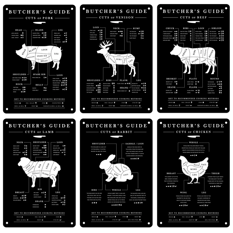 Premium Metzgerführer Metallbeschilderung Zinngemälde Rindfleisch Huhn Schweinefleisch Poster Küche Restaurant Wandkunst Dekor Wandbild Ästhetik