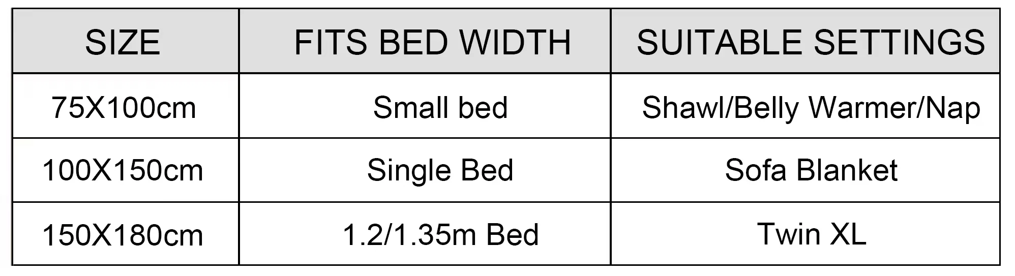 2026 Summer Dragon Ball Goku Ultra Instinct Fleece Blanket,  Warm Flannel Throw Blanket for Bed Sofa Bedroom Living Room view 2