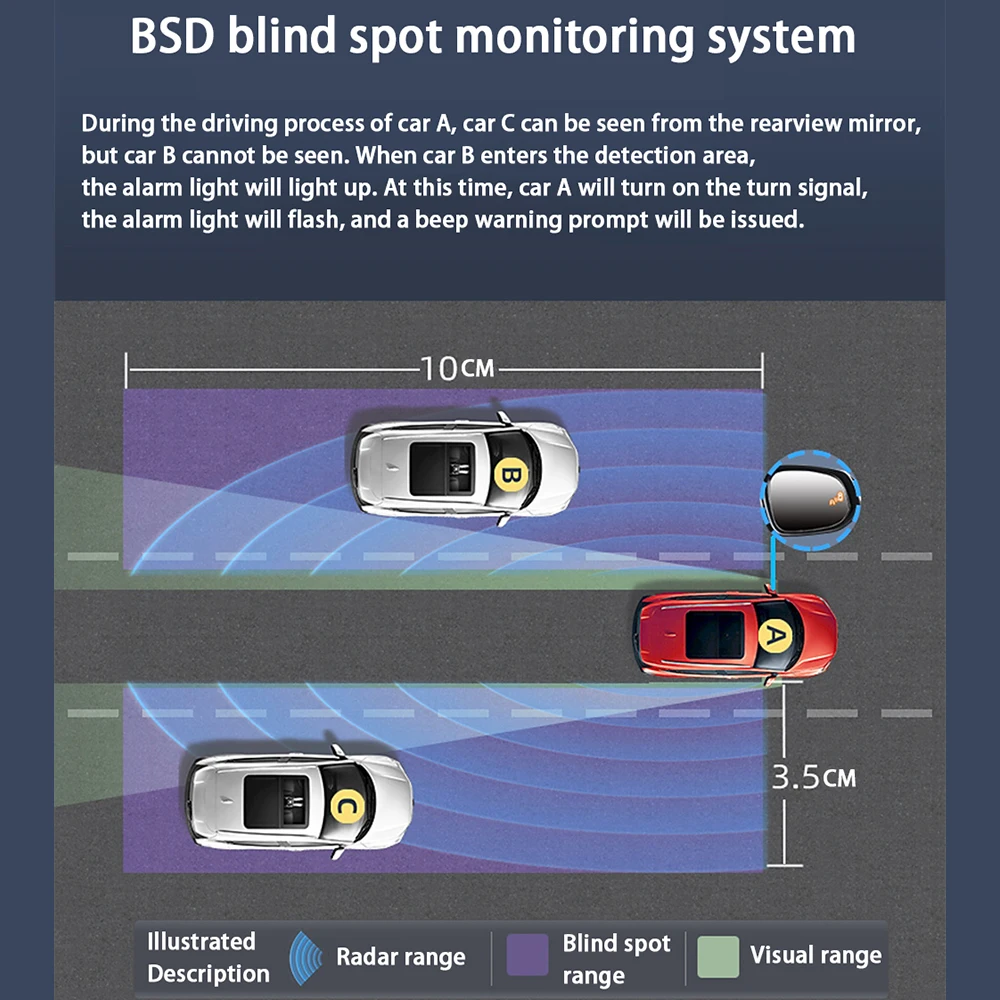 ZJCGO 77GHz Radar Detector BSD Blind Spot Detection Alert Mirror Assistance Accessories For Jeep Compass MP 552 2017~2024