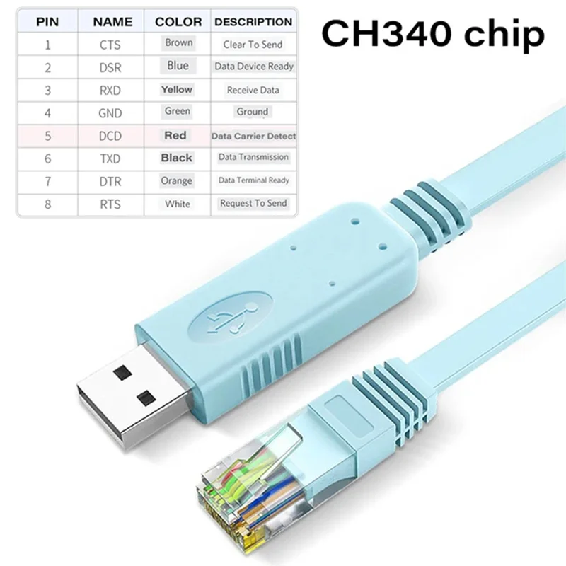 Adaptateur de câble de console USB vers RJ45, routeur, commutateur, câble de commande, série RS232, extension, convertisseur RJ45