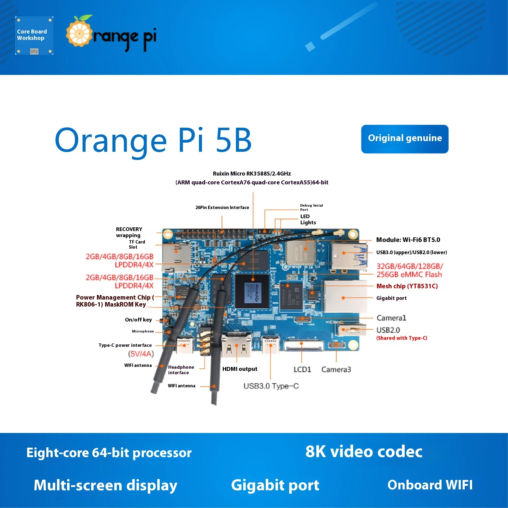 Orange Pi 5B Development Board Ruixin Micro 3588S Memory 4G/8G/16GB