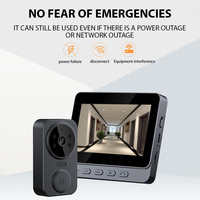Home Smart Video Doorbell Cat Eye Camera 4.3 Inch with Screen Monitoring Security Protection Equipment Surveillance Camera