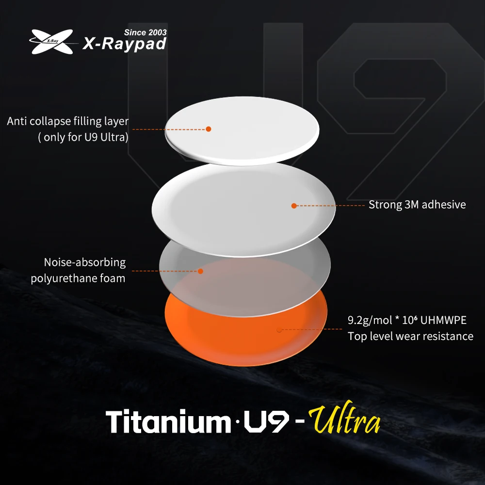 Wytrzymałe ślizgacze do myszy X-Raypad Titanium U9 Universal Dot — Trwałe. Cichy. Sterowanie dla premiumowych gier — zdjęcie produktu 6
