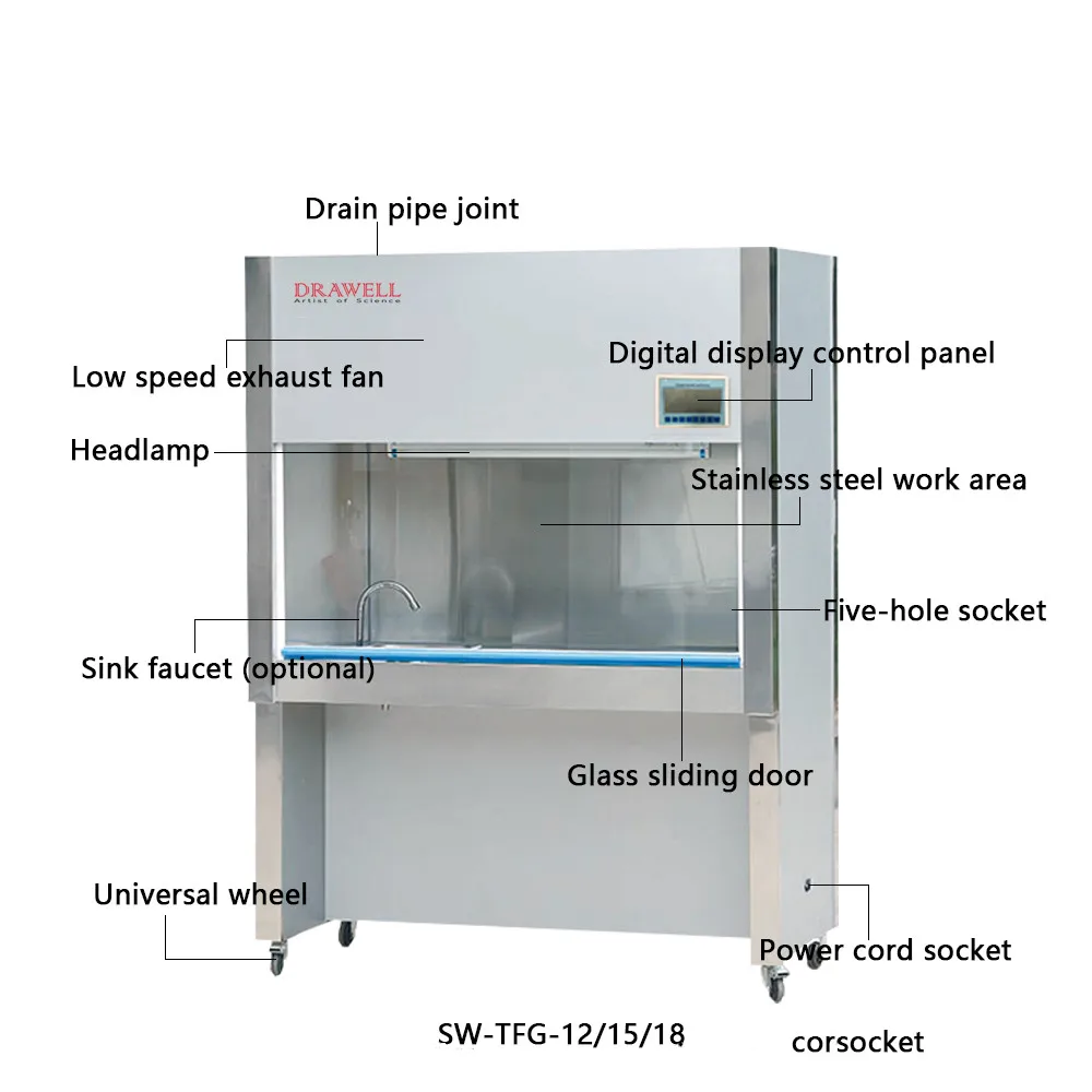 TFG-15 China Supplier Laboratory Chemic Equipment Stainless Steel Multi-Function Fume Hood