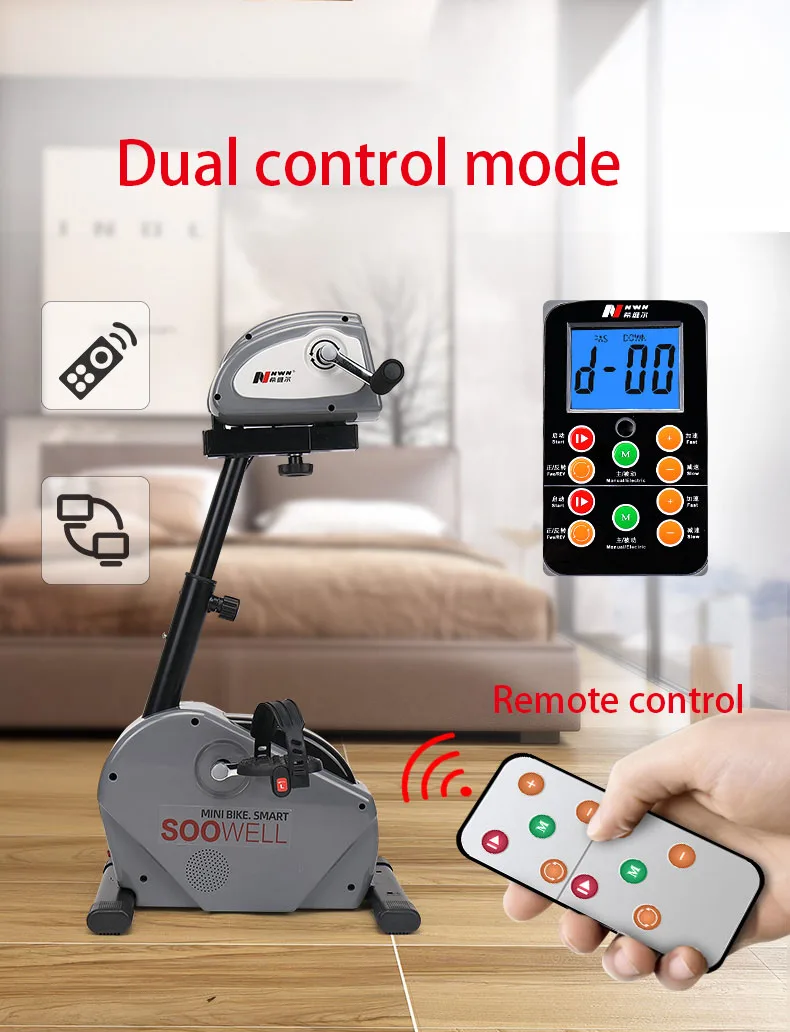 Рисунок 3 - Новый электронный моторизованный