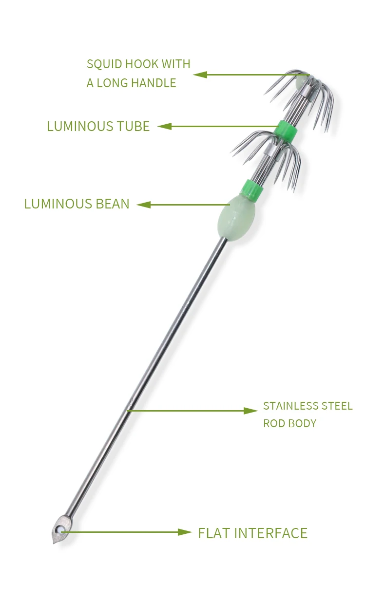 10 Stück/Box ZYZHE Tintenfisch-Haken Meeresfischen Leuchtende Doppelschichtige Fischhaken in 3 Größen Regenschirm-Oktopus-Haken Sepia-Nachtangelhaken – Detail 3