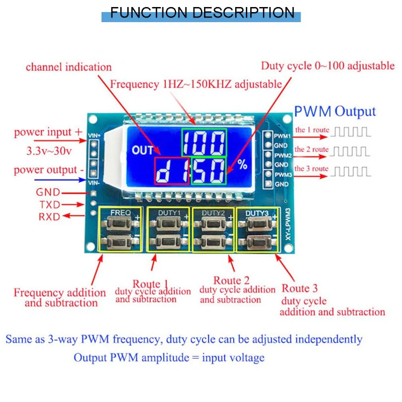 وحدة مولد إشارة النبض PWM ذات 3 قنوات مع شاشة LCD، تردد قابل للتعديل 1 هرتز - 150 كيلو هرتز، تحكم مستقل في دورة العمل
