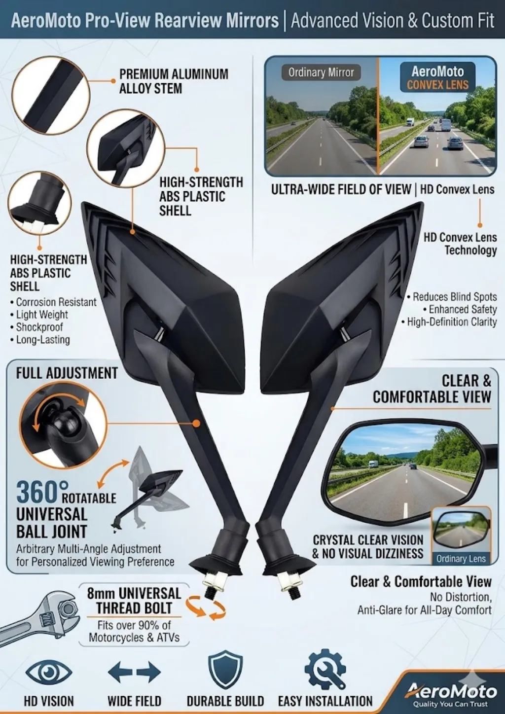 Rotation Adjustable Motorcycle Side Rearview Mirrors For CB1100 CB 1100 EX RS CB1300 CB 1300 X4 SC38 2019 2020 2021 2022